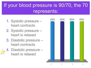 circulatory_system.ppt
