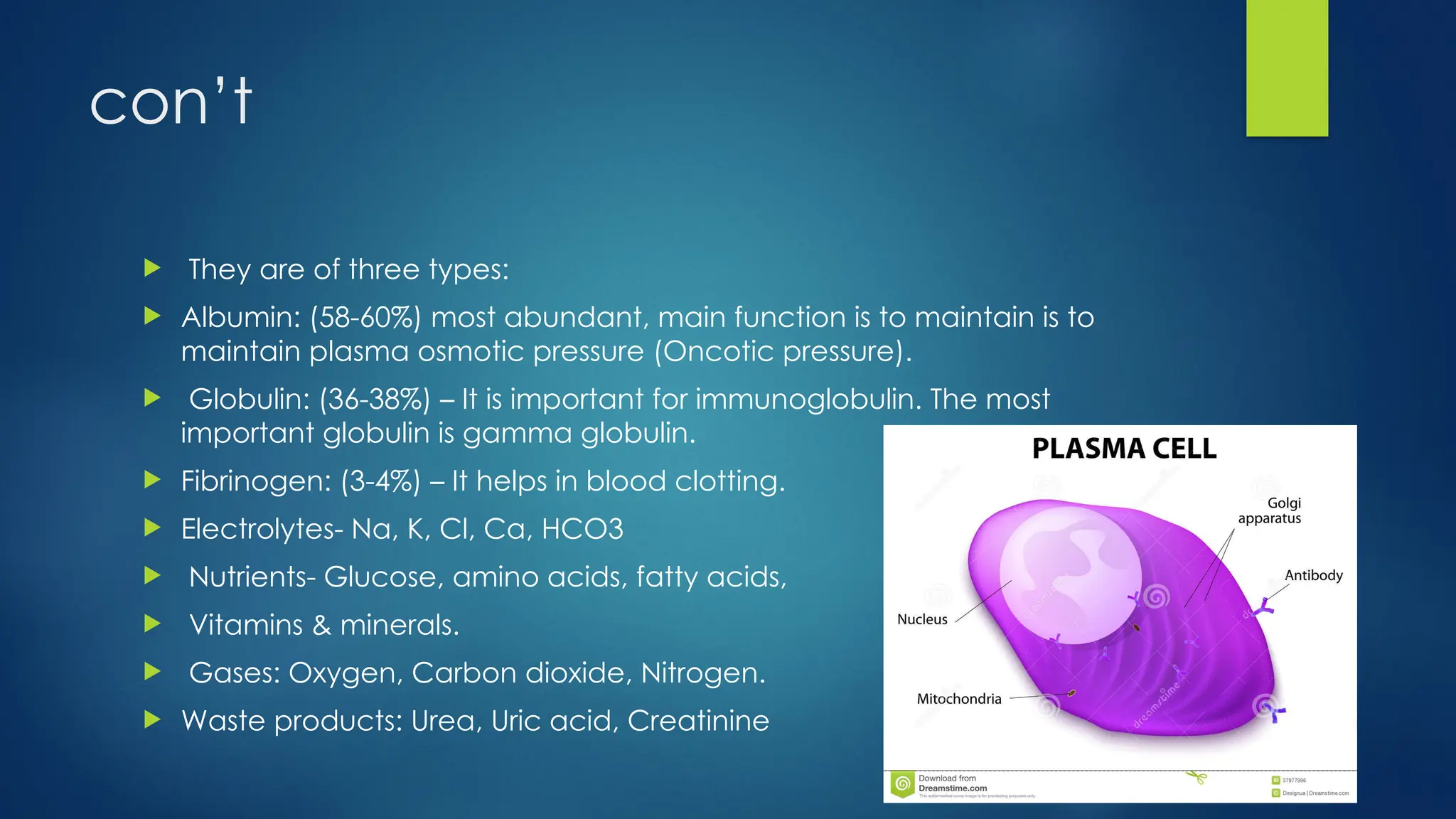 con’t
 They are of three types:
 Albumin: (58-60%) most abundant, main function is to maintain is to
maintain plasma osmotic pressure (Oncotic pressure).
 Globulin: (36-38%) – It is important for immunoglobulin. The most
important globulin is gamma globulin.
 Fibrinogen: (3-4%) – It helps in blood clotting.
 Electrolytes- Na, K, Cl, Ca, HCO3
 Nutrients- Glucose, amino acids, fatty acids,
 Vitamins & minerals.
 Gases: Oxygen, Carbon dioxide, Nitrogen.
 Waste products: Urea, Uric acid, Creatinine
 