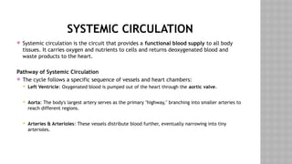 BLOOD AND ITS COMPONENTS AND CIRCULATORY SYSTEM.pptx
