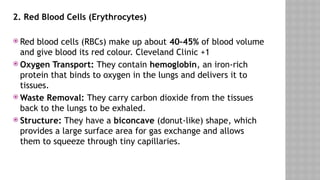Donut Rbcs BLOOD AND ITS COMPONENTS AND CIRCULATORY SYSTEM.pptx