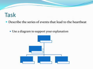 Task
 Describe the series of events that lead to the heartbeat

   Use a diagram to support your explanation
 