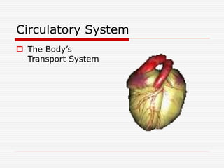 Circulatory System
 The Body’s
Transport System
 