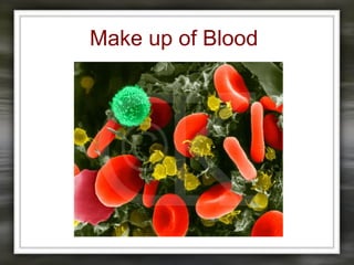 Make up of Blood
 