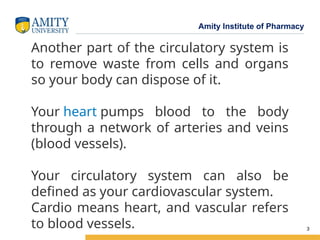 Circulatory System PPT for Pharmacy Studemts.pptx