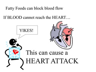 Fatty Foods can block blood flow
If BLOOD cannot reach the HEART…
This can cause a
HEART ATTACK
YIKES!
 