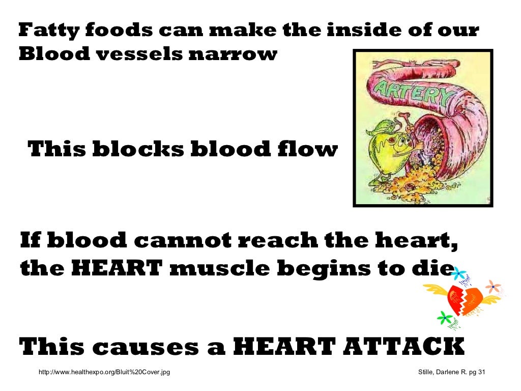 Circulatory system slide show