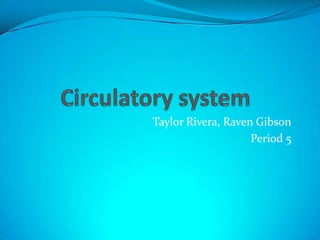Taylor Rivera, Raven Gibson
Period 5

 