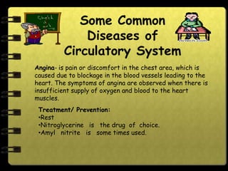 Rest! Nitroglycerine is thedrug of choice.Amyl nitrite is sometimesused.




                                          Some Common
                                           Diseases of
                                       Circulatory System
                    Angina- is pain or discomfort in the chest area, which is
                    caused due to blockage in the blood vessels leading to the
                    heart. The symptoms of angina are observed when there is
                    insufficient supply of oxygen and blood to the heart
                    muscles.
                       Treatment/ Prevention:
                       •Rest
                       •Nitroglycerine is the drug of choice.
                       •Amyl nitrite is some times used.
 