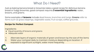 What Do I Need?
7
Just as baking banana bread or brownies takes a good recipe for delicious banana
bread or fudgy brownies, good compost requires 3 essential ingredients: water,
browns, and greens.
Some examples of browns include dead leaves, branches and twigs. Greens refer to
items such as grass clippings, vegetable waste, fruit scraps, coffee grounds.
Recipe for Perfect Compost
Ingredients
● Equal quantity of browns and greens
● Adequate water
1. Alternate layers of organic materials of green and brown by the size of the items
2. Water your compost daily to maintain moisture depending on location. If
exposed to signiﬁcant sunlight, water more frequently.
 