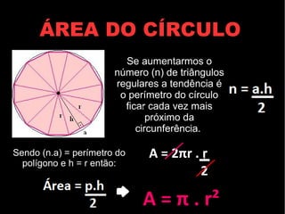Se aumentarmos o
número (n) de triângulos
regulares a tendência é
o perímetro do círculo
ficar cada vez mais
próximo da
circunferência.
n=
a.h
2
n=
a.h
2
Sendo (n.a) = perímetro do
polígono e h = r então:
A = 2πr . r
2
'
A = π . r²
ÁREA DO CÍRCULOÁREA DO CÍRCULO
 