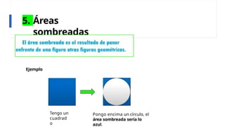 5. Áreas
sombreadas
Ejemplo
Tengo un
cuadrad
o
Pongo encima un círculo, el
área sombreada sería lo
azul.
 