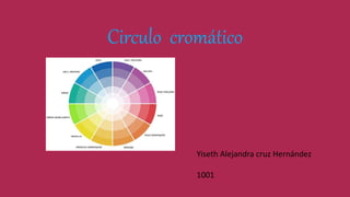 Circulo cromático
Yiseth Alejandra cruz Hernández
1001
 