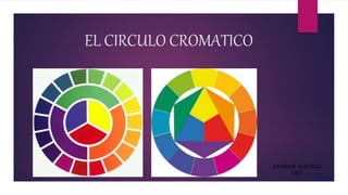 EL CIRCULO CROMATICO
DAYANNE ACEVEDO
1001
 