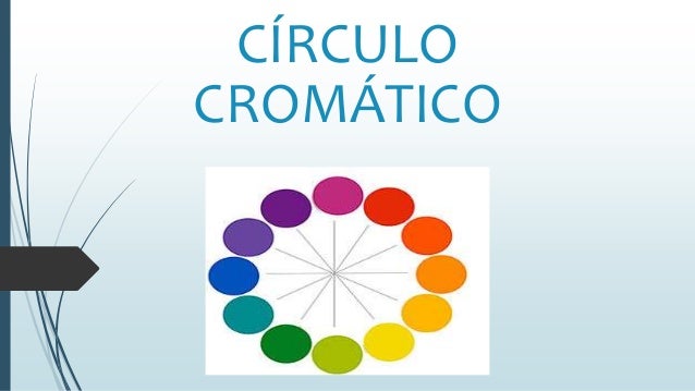 Circulo Cromatico 10 01