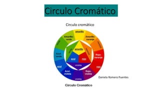 Circulo Cromático
Circulo cromático
Daniela Romero Puentes
 