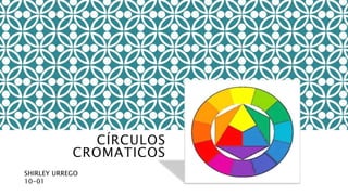 CÍRCULOS
CROMATICOS
SHIRLEY URREGO
10-01
 