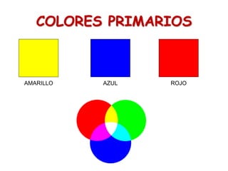 AMARILLO AZUL ROJO
COLORES PRIMARIOS
 