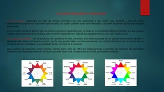 COLORES PRIMARIOS Y DERIVADOS
Los colores primarios :dependen del tipo de círculo cromático. en uno tradicional o ryb, serán rojo, amarillo y azul en tonos
relacionados a pigmentos naturales tradicionales, los cuales pueden estar estandarizados o pueden depender de los que escojan
los autores.
en el círculo cromático aditivo rgb, los colores primarios dependen por un lado de la sensibilidad del ojo humano a la luz, ya que
nuestra vista normal es tricromática, pero también dependen del tipo de luz. estos primarios son rojo, verde y azul.
LOS COLORES SECUNDARIOS: son el producto de la mezcla de dos primarios. esta mezcla puede ser en partes exactamente iguales o
depender del matiz que busca un autor, por lo que puede haber muchas variaciones. los colores terciarios son la mezcla de un
primario con un secundario y se muestran en los círculos de 12 colores.
para graficar las relaciones entre colores, charles blanc ideó en 1867 los dodecagramas o estrellas de colores.3 las siguientes
imágenes son dodecagramas con los que se puede hacer una comparación entre los principales modelos:
 