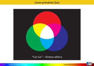 Instituto Superior de Educação e CiênciasCírculo de Cores | Vitor Pedro2 / 17
Cores primárias (luz)
“Cor­luz” – Síntese aditiva
 
