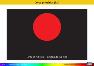 Instituto Superior de Educação e CiênciasCírculo de Cores | Vitor Pedro4 / 17
Cores primárias (luz)
Síntese Aditiva:  adição de luz Red
 