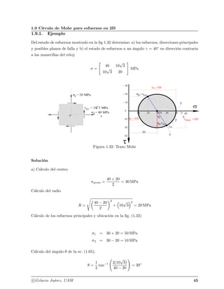 1.9 Círculo de Mohr para esfuerzos en 2D
1.9.1. Ejemplo
Del estado de esfuerzos mostrado en la ﬁg 1.32 determine: a) los esfuerzos, direcciones principales
y posibles planos de falla y b) el estado de esfuerzos a un ángulo  = 40◦ en dirección contraria
a las manecillas del reloj:
 =
"
40 10
√
3
10
√
3 20
#
MPa
Figura 1.32: Trazo Mohr
Solución
a) Cálculo del centro
 =
40 + 20
2
= 30 MPa
Cálculo del radio
 =
sµ
40 − 20
2
¶2
+
³
10
√
3
´2
= 20 MPa
Cálculo de los esfuerzos principales y ubicación en la ﬁg. (1.32)
1 = 30 + 20 = 50 MPa
2 = 30 − 20 = 10 MPa
Cálculo del ángulo  de la ec. (1.65);
 =
1
2
tan−1
Ã
2(10
√
3)
40 − 20
!
= 30◦
c°Gelacio Juárez, UAM 45
 
