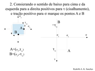 2. Consierando o sentido de baixo para cima e da
esquerda para a direita positivos para t (cisalhamento),
e tração positivo para s marque os pontos A e B
sx
sy
txy
s
t
A
B
A=(sx
,txy
)
B=(sy
,-txy
)
txy
sx
sy
A
B
-txy
Rodolfo A. K. Sanches
 