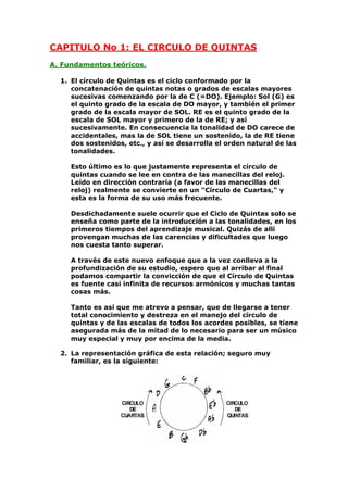 Circulo de quintas