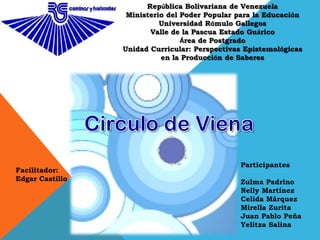 República Bolivariana de Venezuela
                  Ministerio del Poder Popular para la Educación
                           Universidad Rómulo Gallegos
                        Valle de la Pascua Estado Guárico
                                 Área de Postgrado
                 Unidad Curricular: Perspectivas Epistemológicas
                           en la Producción de Saberes




                                               Participantes
Facilitador:
Edgar Castillo                                 Zulma Padrino
                                               Nelly Martínez
                                               Celida Márquez
                                               Mirella Zurita
                                               Juan Pablo Peña
                                               Yelitza Salina
 