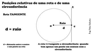 Posições relativas de uma reta e de uma
circunferência
Reta TANGENTE
. .Raio
c
t
A reta t é tangente a circunferência quando
tem apenas um ponto em comum com a
circunferência
o
dd = raio
d = distancia entre o centro
e um ponto na reta
Prof.PedroValentim
 