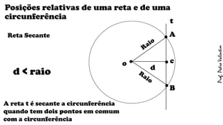 Posições relativas de uma reta e de uma
circunferência
Reta Secante
.
.A
A reta t é secante a circunferência
quando tem dois pontos em comum
com a circunferência
o
d
d < raio
.B
.
t
c
Prof.PedroValentim
 