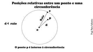 Posições relativas entre um ponto e uma
circunferência
.
o
.p
O ponto p é interno à circunferência
dd < raio
.e
Prof.PedroValentim
 