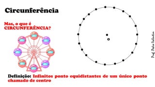 Circunferência
Definição: Infinitos ponto equidistantes de um único ponto
chamado de centro
Mas, o que é
CIRCUNFERÊNCIA?
.
O
. . .
..
.
.
.
.
.
.
.
.
..
.
. .
.
.
Prof.PedroValentim
 