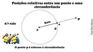 Posições relativas entre um ponto e uma
circunferência
.
o
. p
O ponto p é externo à circunferência
d
d > raio .e
Prof.PedroValentim
 