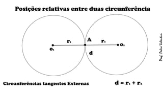Posições relativas entre duas circunferência
.
o1
Circunferências tangentes Externas d = r1 + r2
. .o2
A
d
r2r1
Prof.PedroValentim
 