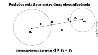 .
Circunferências Externas d > r1 + r2
.
e
o1
r1
d
Posições relativas entre duas circunferência
o2
r2
..f
Prof.PedroValentim
 