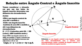 Definição: se um ângulo central e um ângulo inscrito
em uma circunferência tem o mesmo arco
correspondente, então a medida do ângulo central é o
dobro da medida do ângulo inscrito
.o
Relação entre Ângulo Central e Ângulo Inscrito
.
Vamos considerar a situação
em que um dos lados do
ângulo inscrito determina um
diâmetro da circunferência
a
Ângulo Inscrito
c.
b.
Ângulo Central
y
x
Assim:
CÔB é um ângulo central de
arco BC e medida x
CÂB é um ângulo inscrito
também de arco BC e medida y
AC é um diâmetro da
circunferência
O ∆AOB é isósceles, pois OA ≌ OB
(raios), ABO também mede y
Como CÔB é um ângulo externo do ∆
AOB, sua medida x é igual a somada das
medidas dos dois ângulos internos não
adjacentes a ele (x +y)
Logo, x = y + y ou x = 2y c.q.d.
Prof.PedroValentim
 