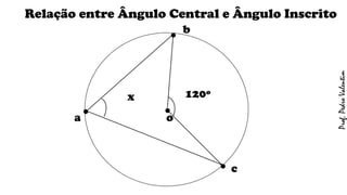 .o
Relação entre Ângulo Central e Ângulo Inscrito
.a
c.
b.
x 120º
Prof.PedroValentim
 