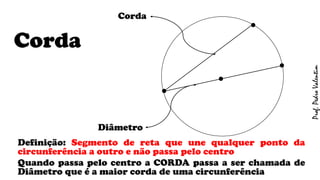 Corda
Definição: Segmento de reta que une qualquer ponto da
circunferência a outro e não passa pelo centro
.
.
Quando passa pelo centro a CORDA passa a ser chamada de
Diâmetro que é a maior corda de uma circunferência
.
.
Corda
Diâmetro
Prof.PedroValentim
 