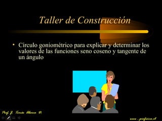 Taller de Construcción
• Círculo goniométrico para explicar y determinar los
valores de las funciones seno coseno y tangente de
un ángulo
 