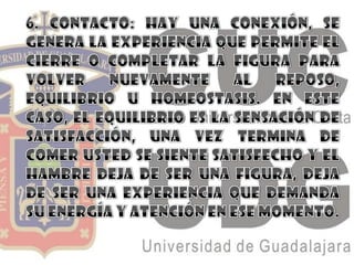6. Contacto: hay una conexión, se genera la experiencia que permite el cierre o completar la figura para volver nuevamente al reposo, equilibrio u homeostasis. En este caso, el equilibrio es la sensación de satisfacción, una vez termina de comer usted se siente satisfecho y el hambre deja de ser una figura, deja de ser una experiencia que demanda su energía y atención en ese momento. 