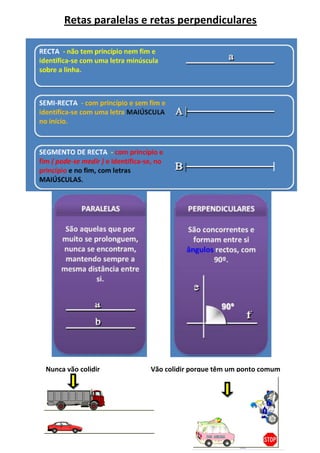 Nunca vão colidir Vão colidir porque têm um ponto comum
Retas paralelas e retas perpendiculares
 