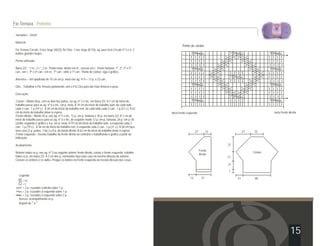 Fio Ternura - Pelerine

 Tamanho – 42/44

 Material:
                                                                                                                       Ponto de cordas
 Fio Ternura Círculo, 4 nov. bege (4023), fio Cléa, 1 nov. bege (8176), ag. para tricô Círculo nº 5 e 6, 2
 botões grandes beges.

 Ponto utilizado:

 Barra 2/2: * 2 m., 2 t.*, 2 m.. Ponto meia: direito em m., avesso em t.. Ponto fantasia: 1ª, 2ª, 3ª e 5ª
 carr.: em t.. 4ª e 6ª carr.: em m.. 7ª carr.: volte a 1ª carr.. Ponto de cordas: siga o gráfico.

 Amostra – Um quadrado de 10 cm em p. meia nas ag. nº 6 = 13 p. x 23 carr.

 Obs.: Trabalhar o Fio Ternura juntamente com o Fio Cléa para dar mais firmeza à peça.

 Execução:

 Costas – Monte 60 p. com os dois fios juntos, na ag. nº 5 e tric. em barra 2/2. A 7 cm do início do
 trabalho passe para as ag. nº 6 e tric. em p. meia. A 19 cm do início do trabalho aum. de cada lado
 cada 2 carr.: 1 p.(19 v.). A 36 cm do início do trabalho rem. de cada lado cada 2 carr.: 1 p.(31 v.). A 63
 cm do início do trabalho deixe à espera.                                                                     início frente esquerda                                        início frente direita
 Frente direita – Monte 42 p. nas ag. nº 5 e tric. 12 p. em p. fantasia e 30 p. em barra 2/2. A 7 cm do
 início do trabalho passe para as ag. nº 6 e tric. do seguinte modo 12 p. em p. fantasia, 26 p. em p. de
 cordas seguindo o gráfico e 4 p. em p. meia. A 19 cm do início do trabalho aum. à esquerda cada 2
 carr.: 1 p.(19 v.). A 36 cm do início do trabalho rem. à esquerda cada 2 carr.: 1 p.(31 v.). A 58 cm faça
 uma casa (2 p. juntos, 1 laç.) a 8 p. da borda direita. A 63 cm do início do trabalho deixe à espera.                             27          13             27    22
 Frente esquerda – mesmo trabalho da frente direita ao contrário e trabalhando o gráfico a partir da
 indicação.

 Acabamento:                                                                                                                                        27
                                                                                                                                        Frente
 Retome todos os p. nas ag. nº 5 na seguinte ordem: frente direita, costas e frente esquerda, trabalhe                                                             Costas
                                                                                                                                        direita
 todos os p. em barra 2/2. A 3 cm dos p. retomados faça uma casa na mesma direção da anterior.                                                      17
 Costure os ombros e os lados. Pregue os botões na frente esquerda na mesma direção das casas.
                                                                                                                                                    21

                                                                                                                                                    7
    Legenda
                                                                                                                              13          27             13         48
      = m.
      = t.
      = 2 p. cruzados à direita sobre 1 p.
      = 2 p. cruzados à esquerda sobre 1 p.
      = 2 p. cruzados à esquerda sobre 2 p.
    Avesso: acompanhando os p.
    Repetir de * a *




                                                                                                                                                                                           15
 