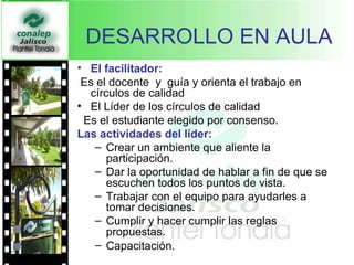 DESARROLLO EN AULA El facilitador: Es el docente  y  guía y orienta el trabajo en círculos de calidad El Líder de los círculos de calidad  Es el estudiante elegido por consenso. Las actividades del líder: Crear un ambiente que aliente la participación.  Dar la oportunidad de hablar a fin de que se escuchen todos los puntos de vista.  Trabajar con el equipo para ayudarles a tomar decisiones.  Cumplir y hacer cumplir las reglas propuestas.  Capacitación.   