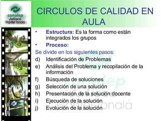 CIRCULOS DE CALIDAD EN AULA   Estructura:  Es la forma como están integrados los grupos  Proceso:  Se divide en los siguientes pasos:   Identificación de Problemas  Análisis del Problema y recopilación de la información Búsqueda de soluciones  Selección de una solución  Presentación de la solución docente  Ejecución de la solución  Evolución de la solución  