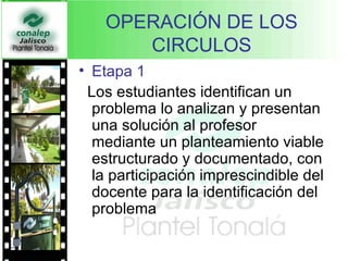 OPERACIÓN DE LOS CIRCULOS Etapa 1 Los estudiantes identifican un problema lo analizan y presentan una solución al profesor  mediante un planteamiento viable estructurado y documentado, con la participación imprescindible del docente para la identificación del problema 