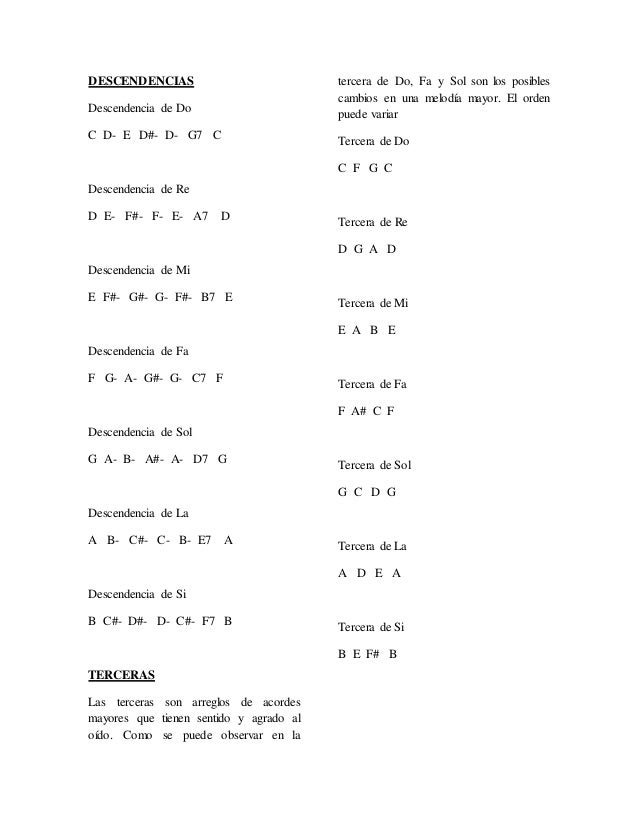 Círculos Armónicos Mayores – Diagrama PDF | Expresion Musical