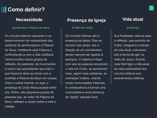 7
Como definir?
Aprofundar a Palavra de Deus
Os círculos bíblicos nasceram e se
desenvolveram da necessidade dos
católicos de aprofundarem a Palavra
de Deus, meditando esta Palavra e
confrontando-a com a vida cotidiana.
Temos muitos outros grupos de
reflexão, de pastorais, de movimentos
e outros que aprenderam que tudo o
que fazemos deve se iniciar com a
acolhida a Palavra de Deus em nossas
vidas e nossa história, ou seja, a
presença do Cristo Ressuscitado entre
nós. Enfim, são pequenos grupos de
pessoas que, ao redor da Palavra de
Deus, refletem e rezam sobre a vida e
missão.
Necessidade
A Vida em Cristo
Os círculos bíblicos são a
presença da Igreja. Eles se
reúnem nas casas, sob a
direção de um coordenador,
devem sempre ser ligados à
paróquia. O objetivo é fazer
com que as pessoas encontrem
a vida em Cristo, se aproximem
mais, sejam mais solidárias, se
conheçam melhor, criando
novas comunidades fraternas.
A consequência é formar uma
comunidade e uma presença
de “Igreja” naquele local.
Presença da Igreja
Confronto
Sua finalidade volta-se para
a reflexão, que partindo de
Cristo, chegamos a temas
da vida atual, colocados
sob a forma de agir na
visão de Jesus, ficando
mais fácil ligar a vida atual
de cada participante dos
círculos bíblicos aos
ensinamentos bíblicos.
Vida atual
 