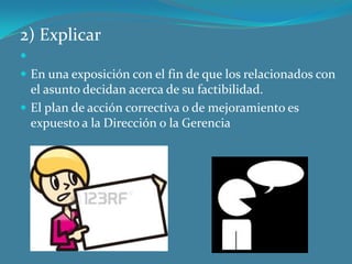2) Explicar

 En una exposición con el fin de que los relacionados con

el asunto decidan acerca de su factibilidad.
 El plan de acción correctiva o de mejoramiento es
expuesto a la Dirección o la Gerencia

 