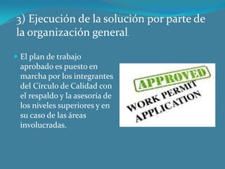 3) Ejecución de la solución por parte de
la organización general.
 El plan de trabajo

aprobado es puesto en
marcha por los integrantes
del Círculo de Calidad con
el respaldo y la asesoría de
los niveles superiores y en
su caso de las áreas
involucradas.

 