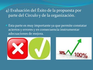 4) Evaluación del Éxito de la propuesta por
parte del Círculo y de la organización.
 Esta parte es muy importante ya que permite constatar

aciertos y errores y en consecuencia instrumentar
adecuaciones de mejora.

 